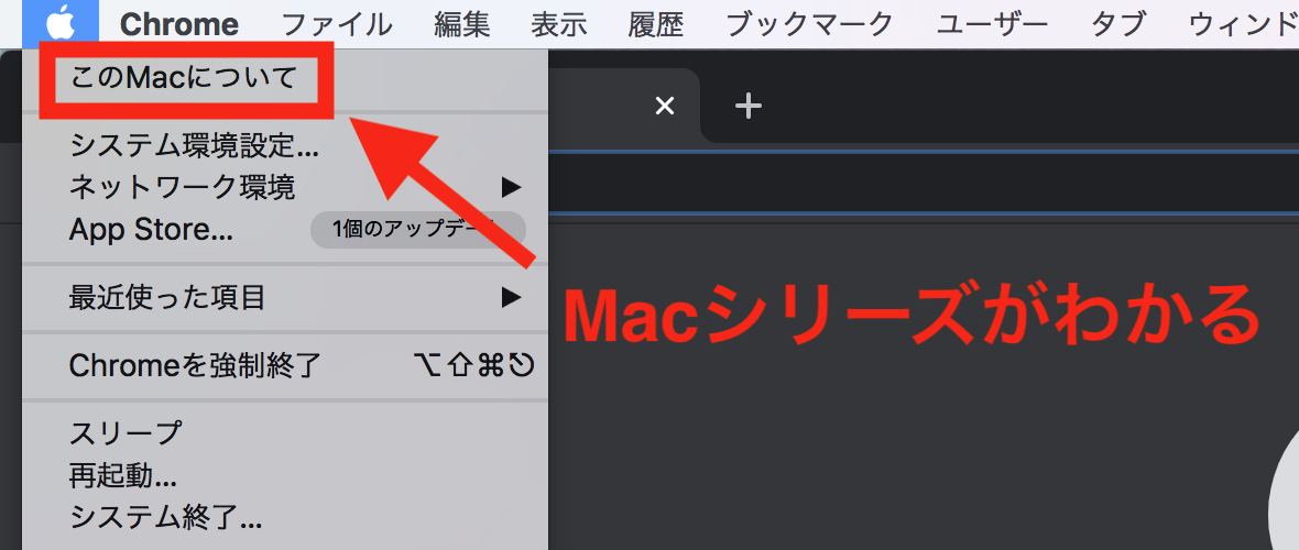 Macシリーズの調べ方